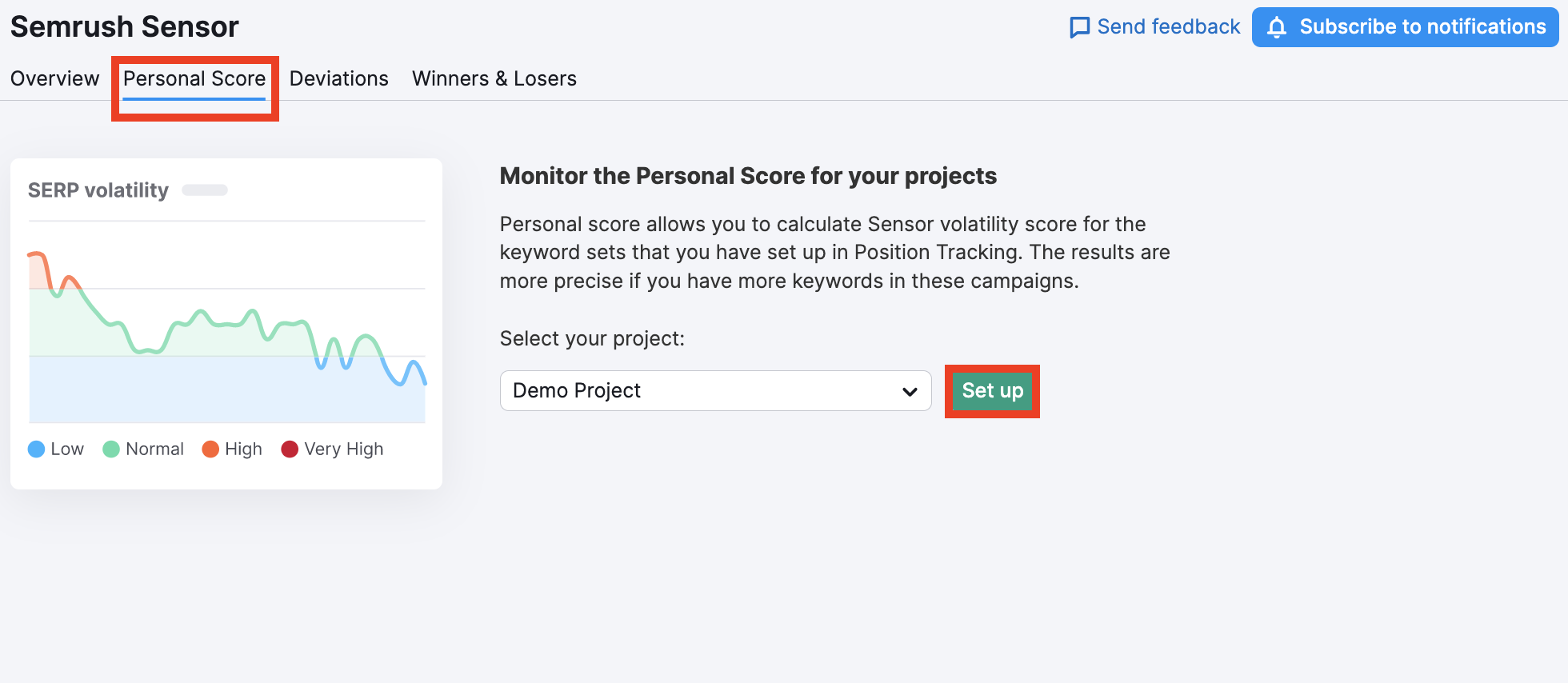 Semrush Sensor image 7