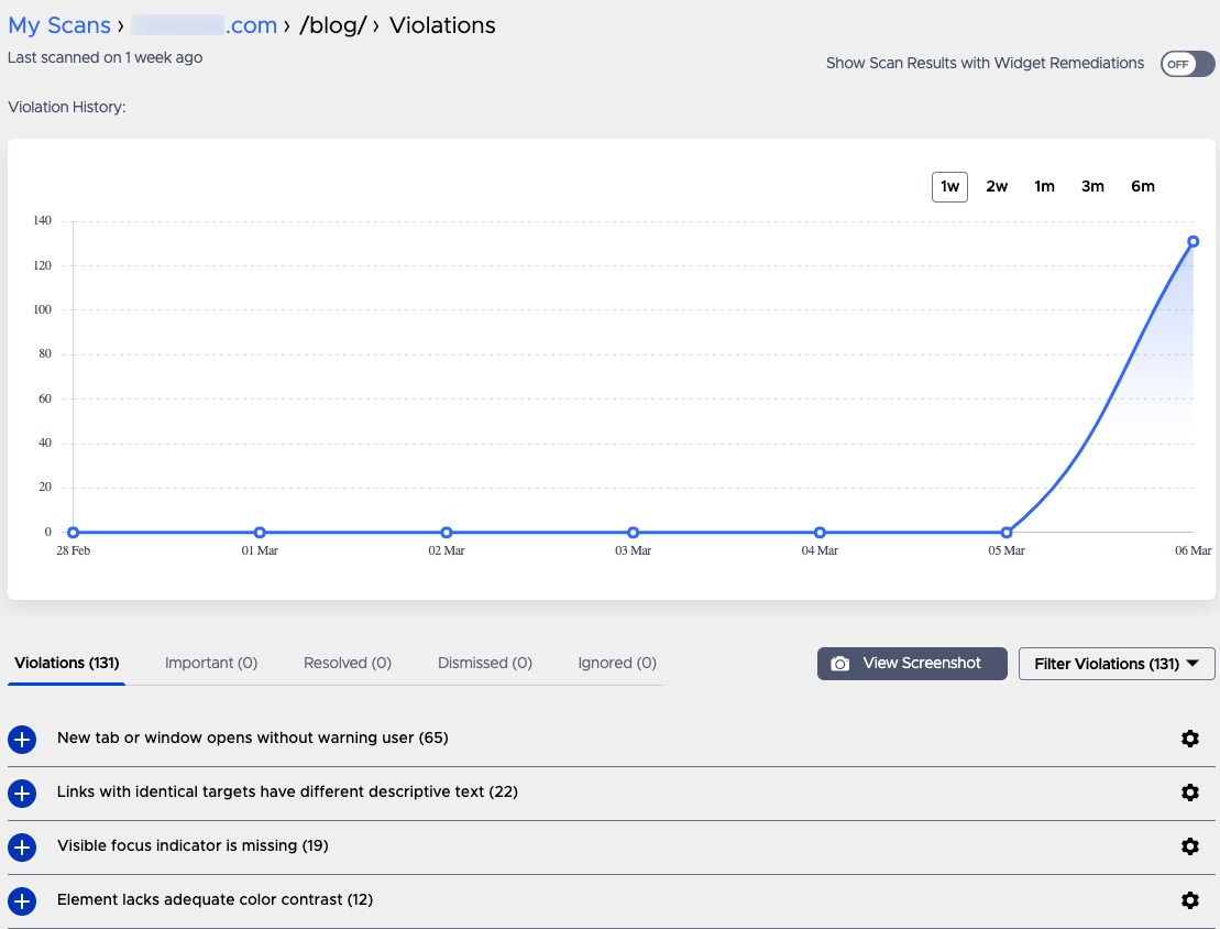 The Violations report.