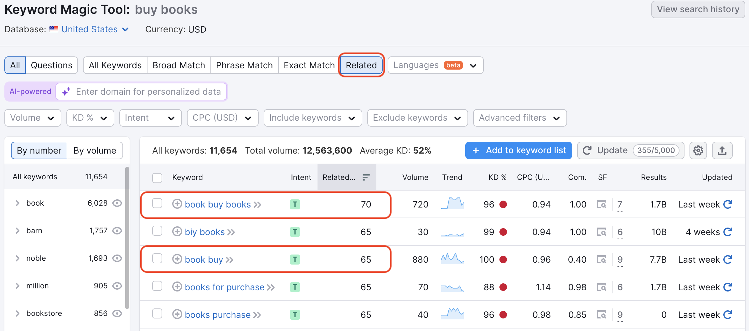 Related % in the Keyword Magic Tool.