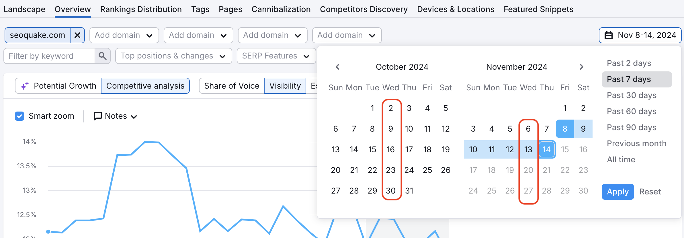 How do I see historical data in Position Tracking? image 2